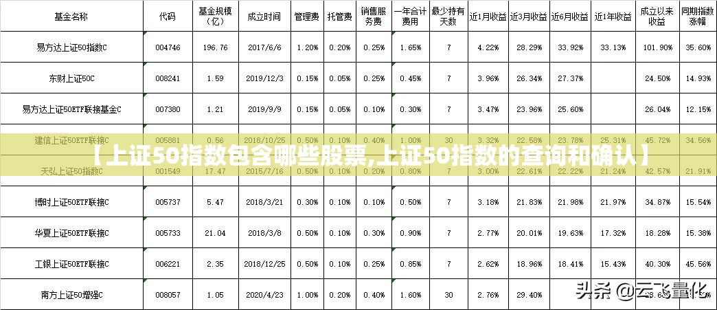 【600219南山铝业,600219南山铝业最新消息2025目标价】