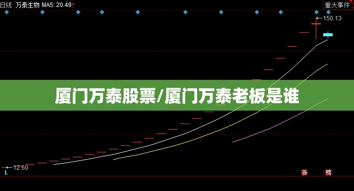 厦门万泰股票/厦门万泰老板是谁