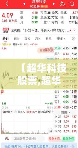 【超华科技股票,超华科技股票代码】
