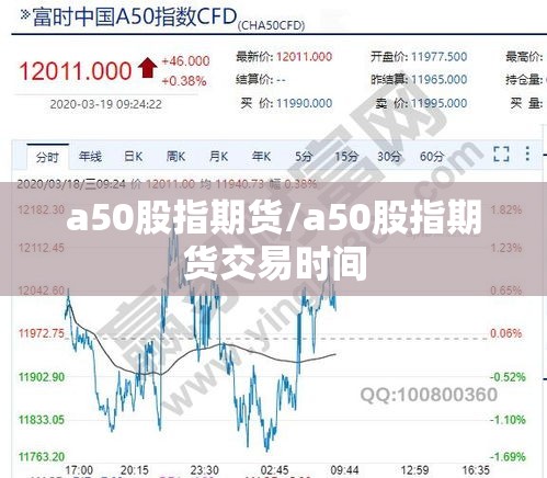 a50股指期货/a50股指期货交易时间