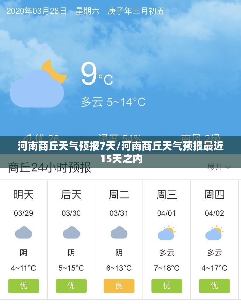 河南商丘天气预报7天/河南商丘天气预报最近15天之内