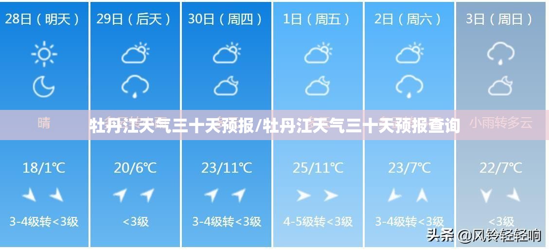 牡丹江天气三十天预报/牡丹江天气三十天预报查询 牡丹江天气三十天预报/牡丹江天气三十天预报查询