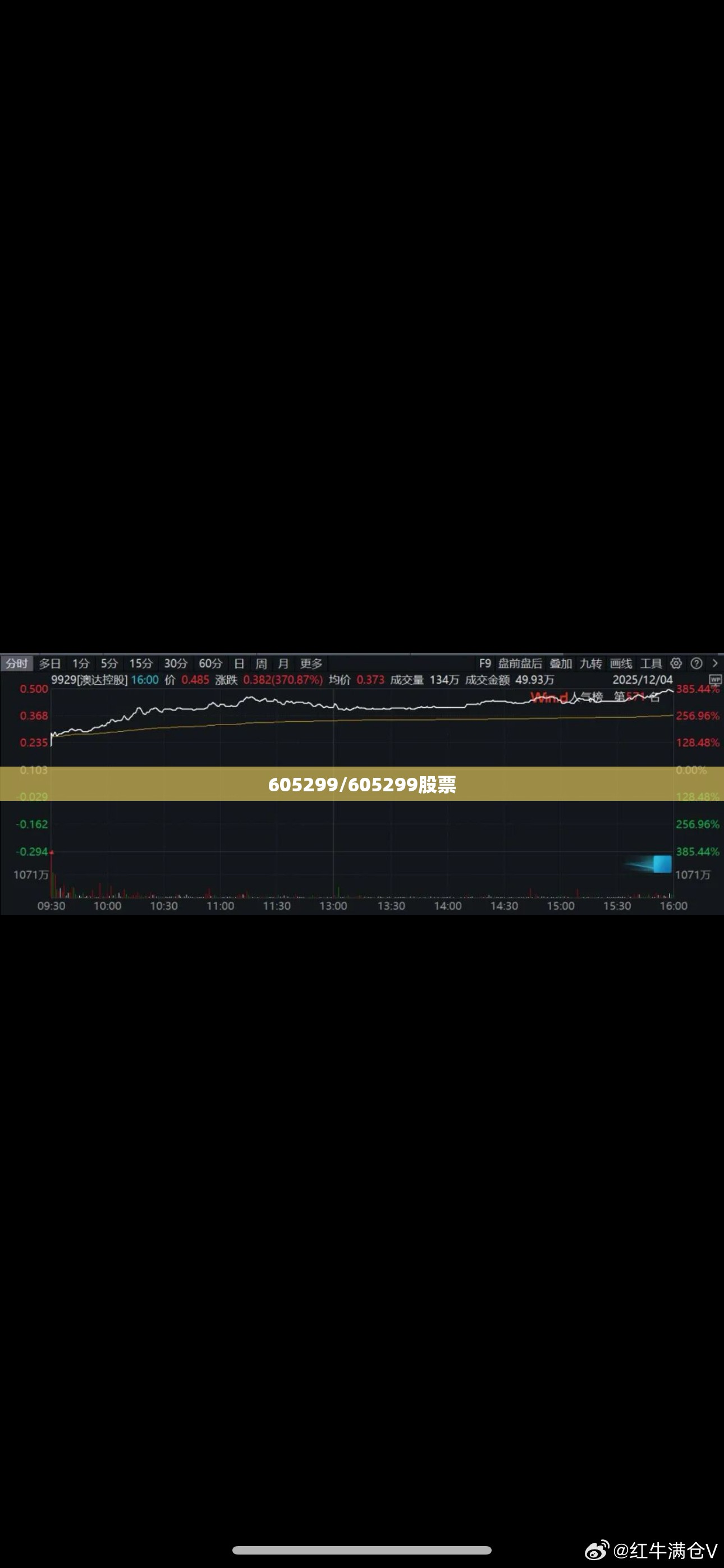605299/605299股票