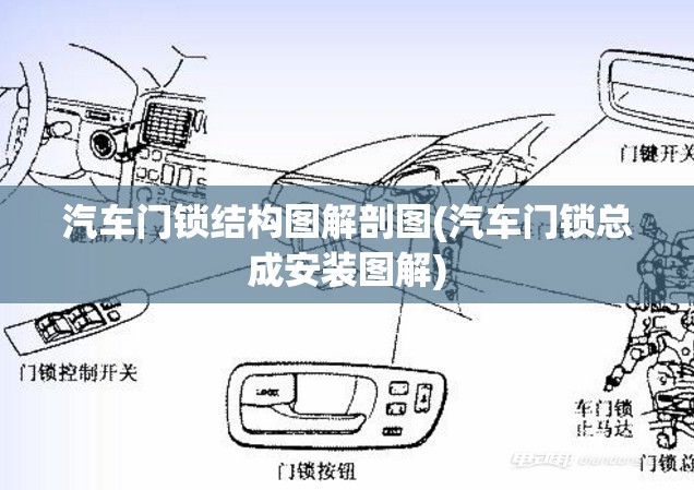 汽车门锁结构图解剖图(汽车门锁总成安装图解)