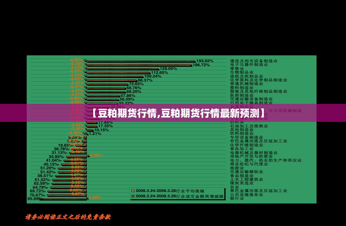 【豆粕期货行情,豆粕期货行情最新预测】