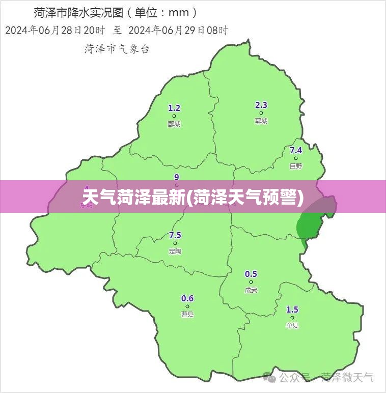 天气菏泽最新(菏泽天气预警)