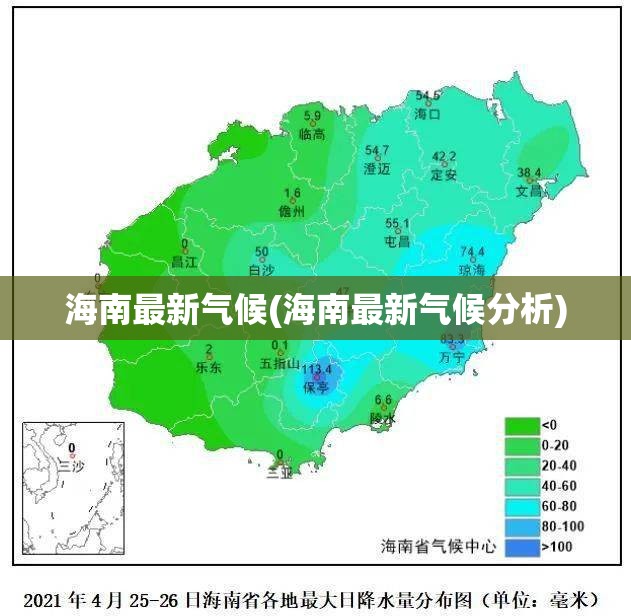 海南最新气候(海南最新气候分析)