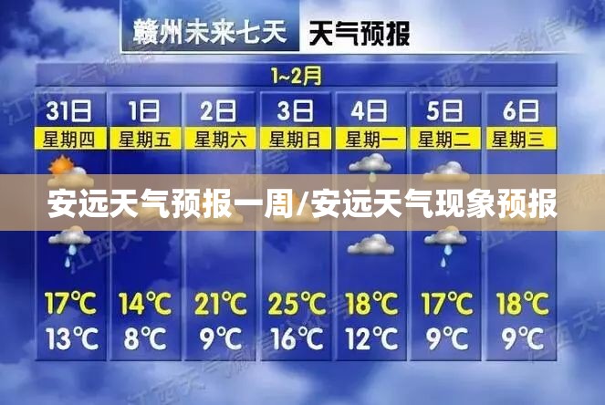 安远天气预报一周/安远天气现象预报 安远天气预报一周/安远天气现象预报