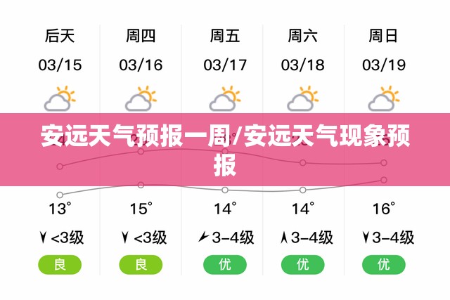 安远天气预报一周/安远天气现象预报 安远天气预报一周/安远天气现象预报