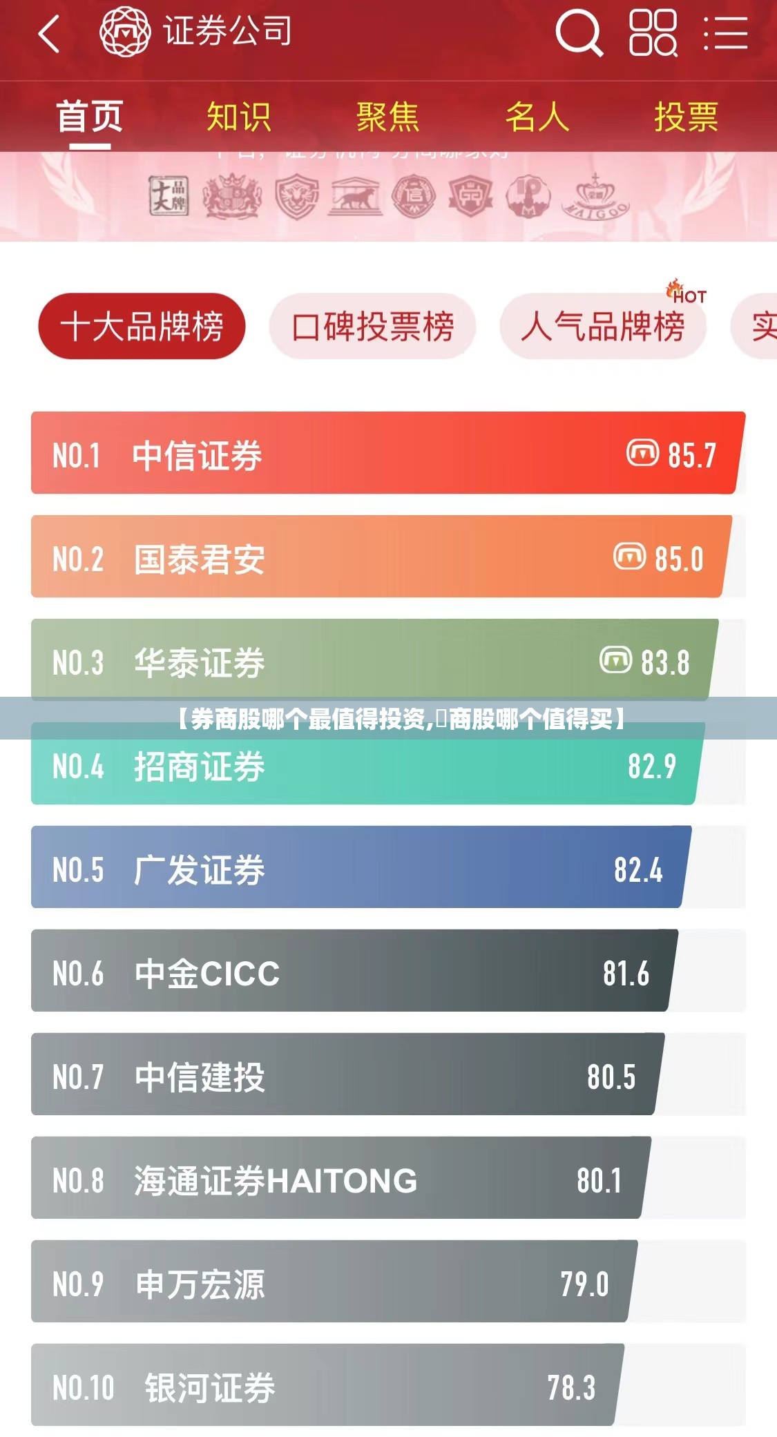 【券商股哪个最值得投资,劵商股哪个值得买】