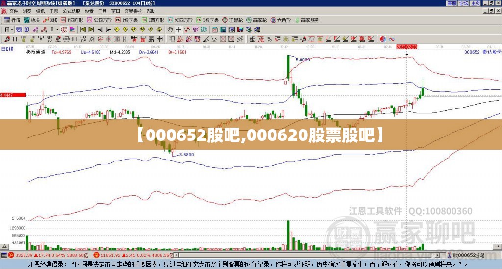 【000652股吧,000620股票股吧】