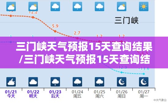 三门峡天气预报15天查询结果/三门峡天气预报15天查询结果是多少