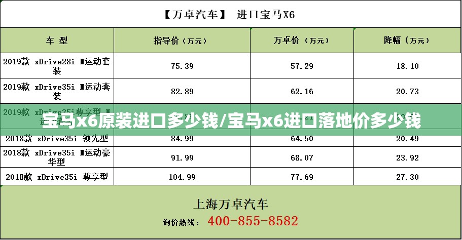 宝马x6原装进口多少钱/宝马x6进口落地价多少钱