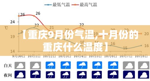 【重庆9月份气温,十月份的重庆什么温度】