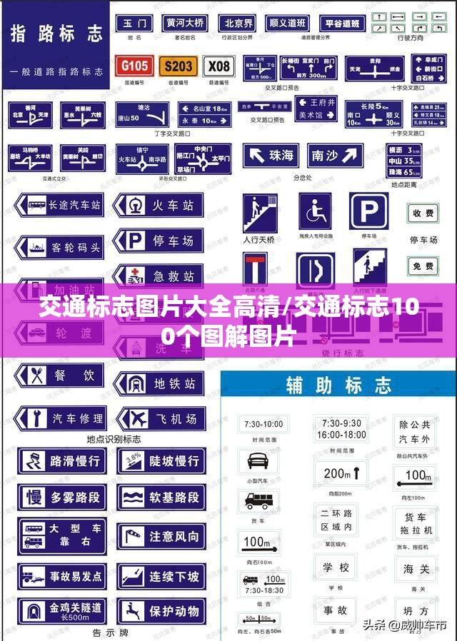 交通标志图片大全高清/交通标志100个图解图片