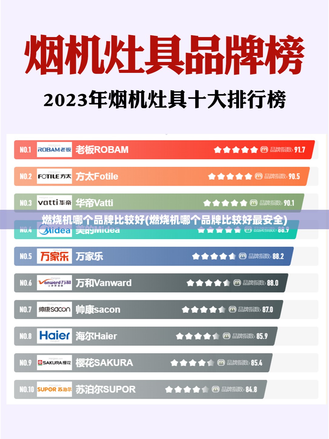 燃烧机哪个品牌比较好(燃烧机哪个品牌比较好最安全)