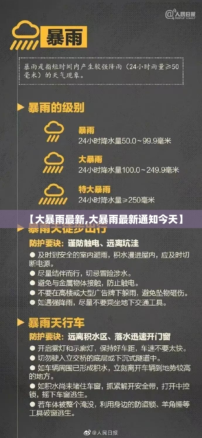 【大暴雨最新,大暴雨最新通知今天】