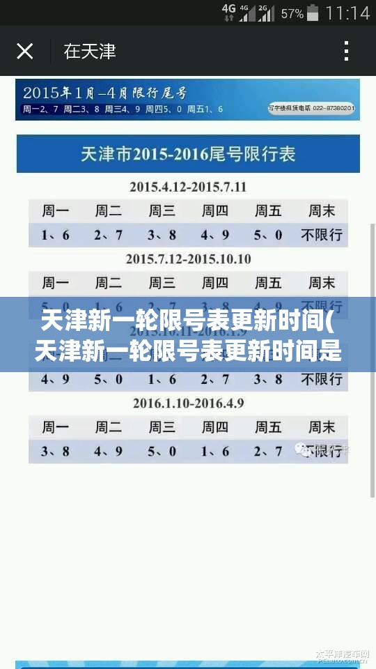 天津新一轮限号表更新时间(天津新一轮限号表更新时间是几点)
