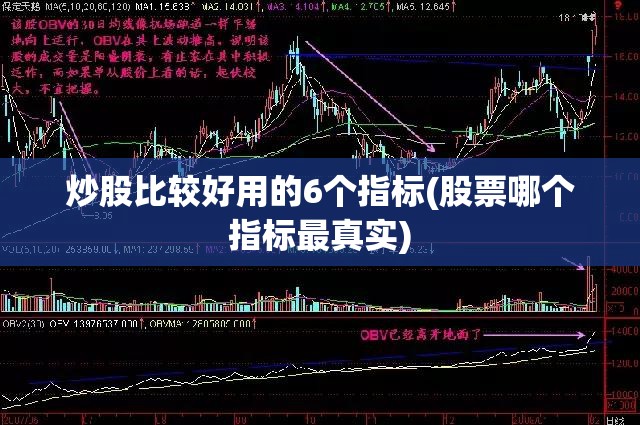 炒股比较好用的6个指标(股票哪个指标最真实)