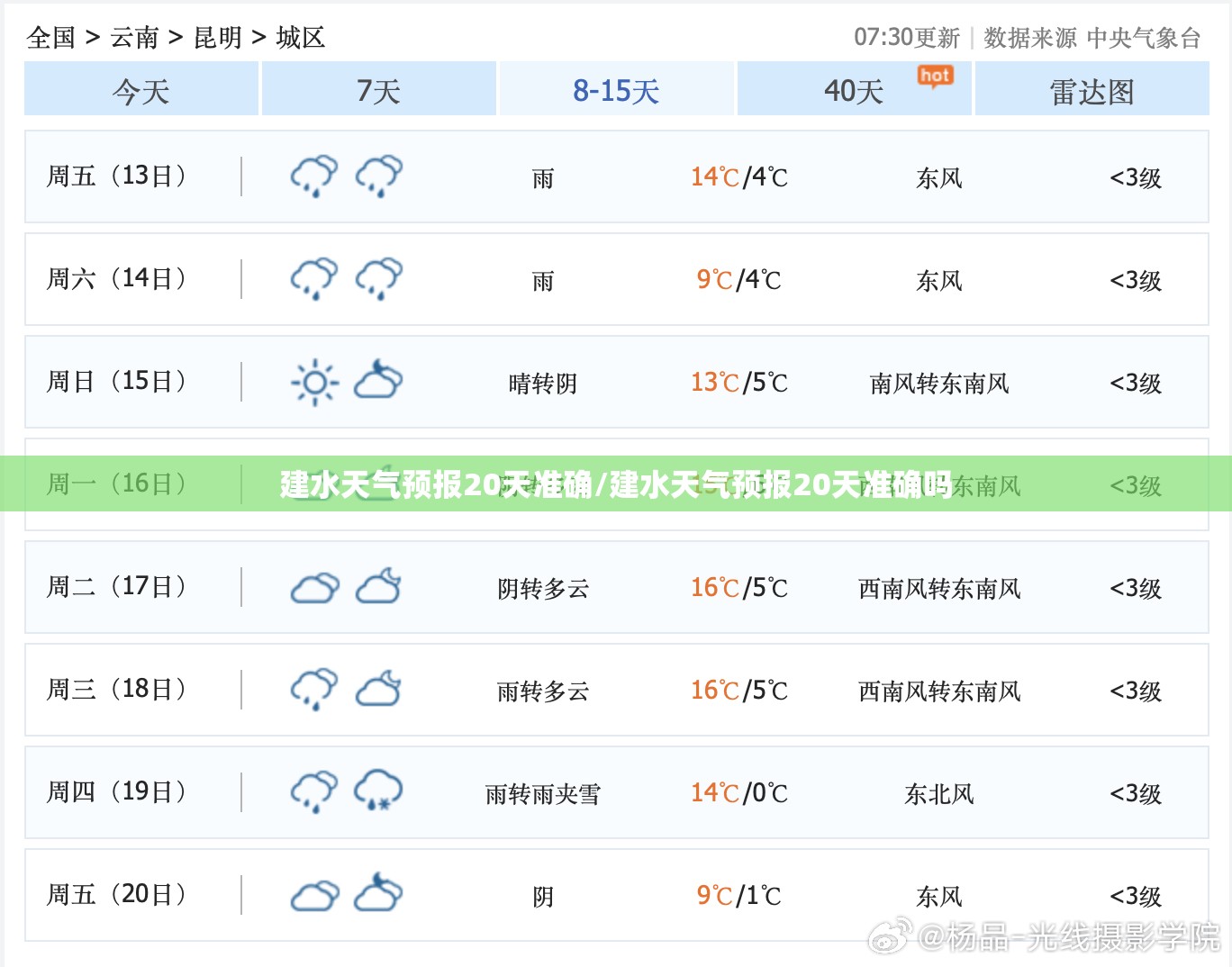 建水天气预报20天准确/建水天气预报20天准确吗