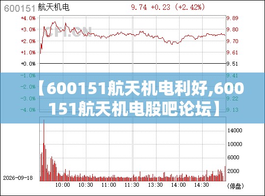 【600151航天机电利好,600151航天机电股吧论坛】