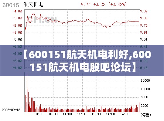 【600151航天机电利好,600151航天机电股吧论坛】