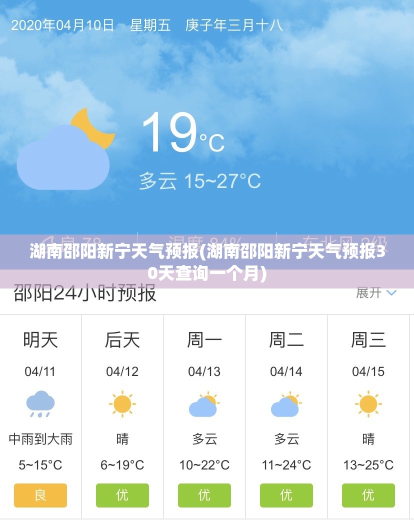 湖南邵阳新宁天气预报(湖南邵阳新宁天气预报30天查询一个月)