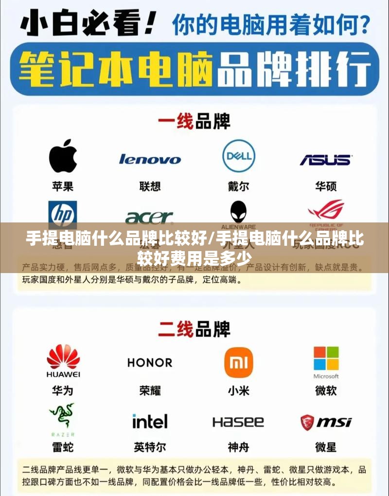 手提电脑什么品牌比较好/手提电脑什么品牌比较好费用是多少 手提电脑什么品牌比较好/手提电脑什么品牌比较好费用是多少
