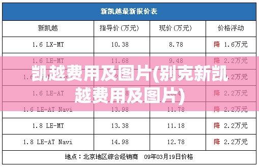 凯越费用及图片(别克新凯越费用及图片)