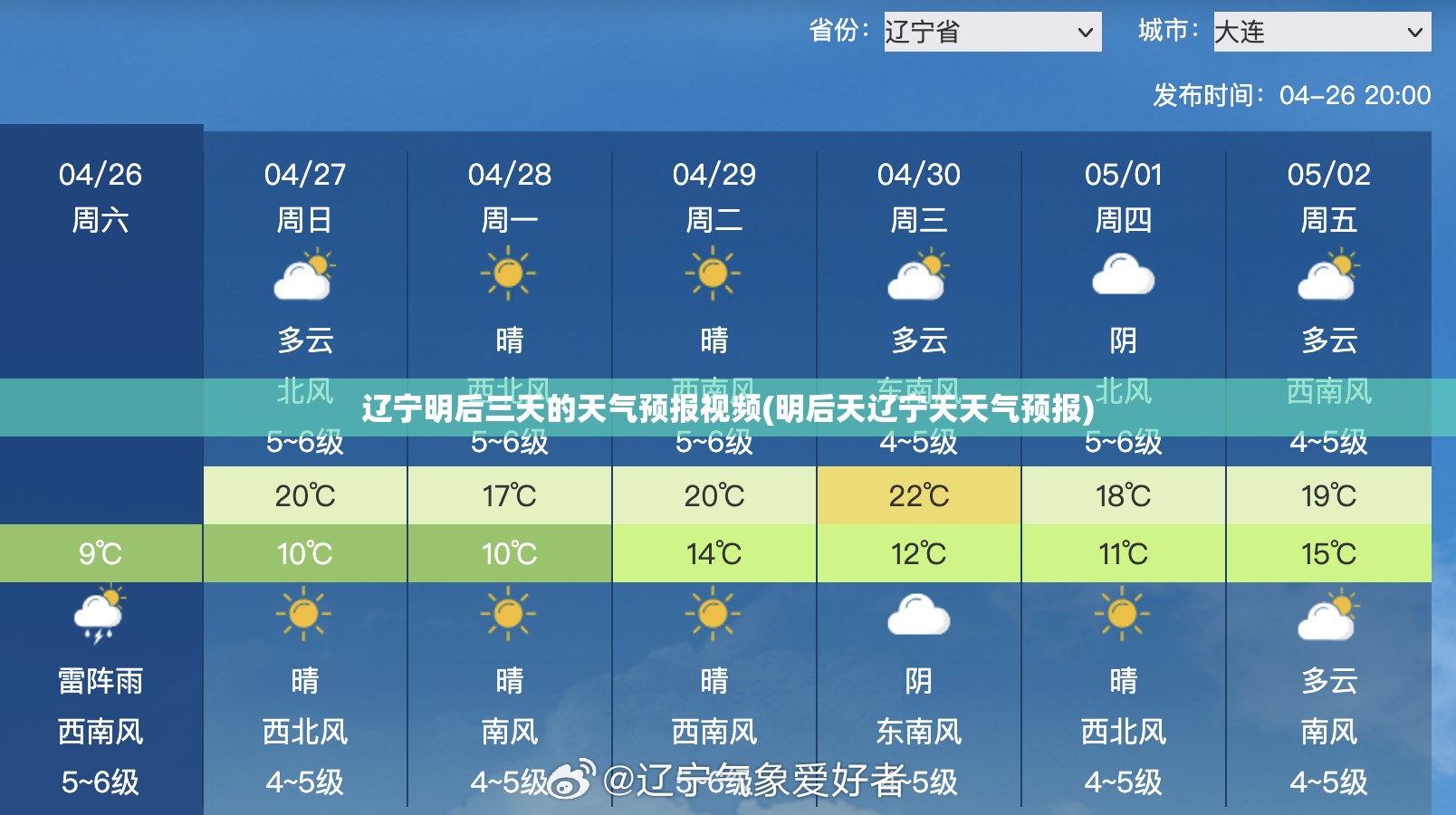 辽宁明后三天的天气预报视频(明后天辽宁天天气预报)