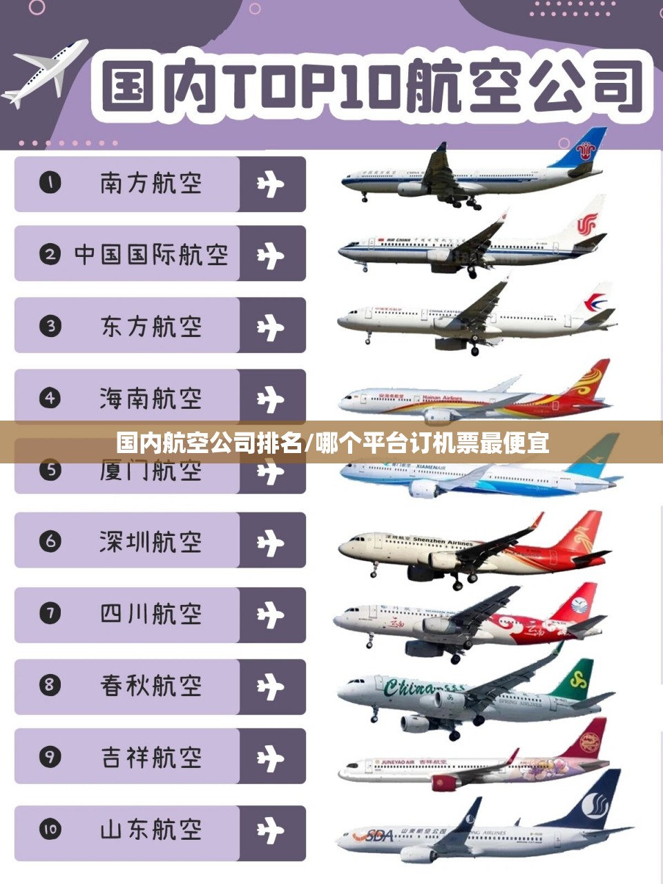 国内航空公司排名/哪个平台订机票最便宜