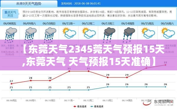 【东莞天气2345莞天气预报15天,东莞天气 天气预报15天准确】