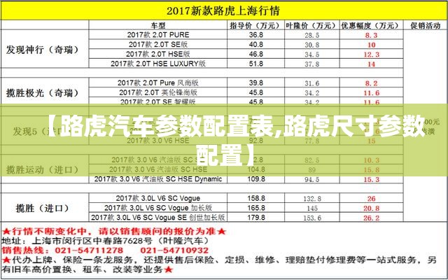 【路虎汽车参数配置表,路虎尺寸参数配置】