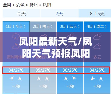 凤阳最新天气/凤阳天气预报凤阳