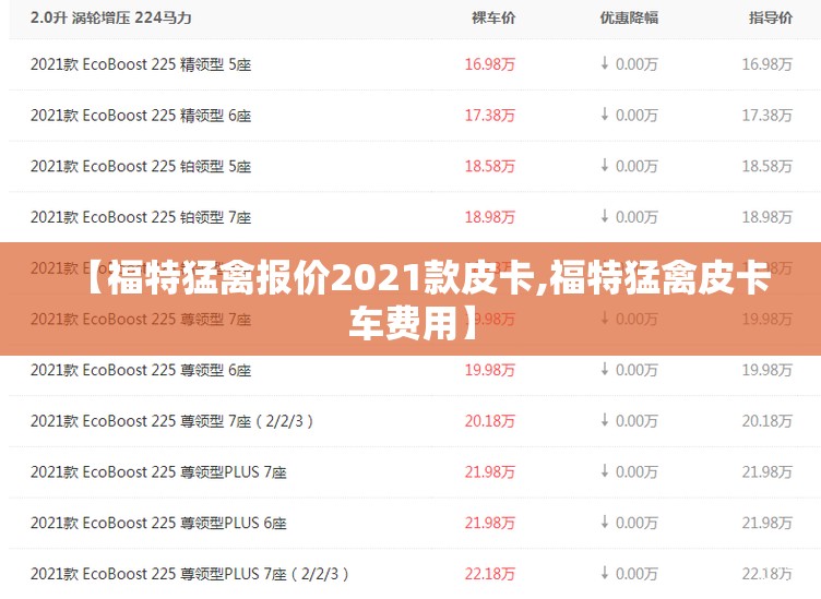 【福特猛禽报价2021款皮卡,福特猛禽皮卡车费用】