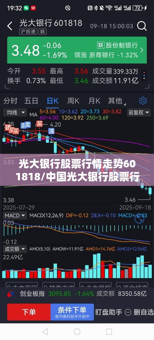 光大银行股票行情走势601818/中国光大银行股票行情 光大银行股票行情走势601818/中国光大银行股票行情