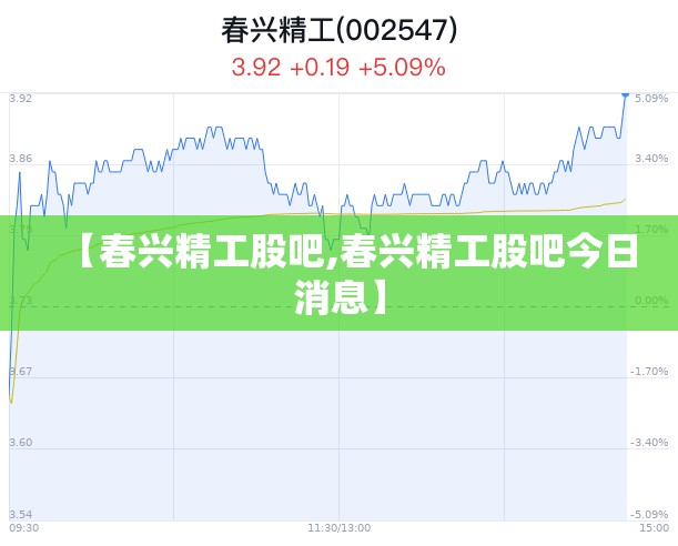 【春兴精工股吧,春兴精工股吧今日消息】 【春兴精工股吧,春兴精工股吧今日消息】