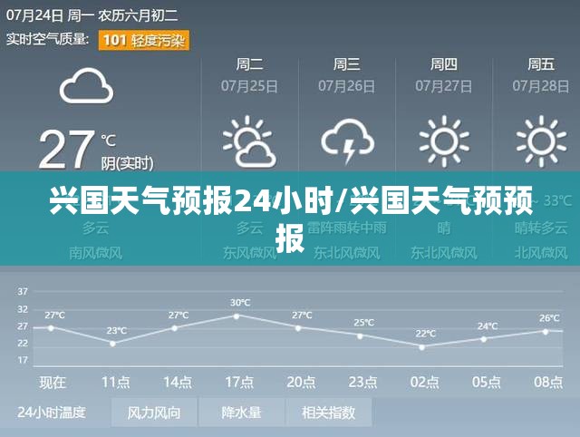 兴国天气预报24小时/兴国天气预预报 兴国天气预报24小时/兴国天气预预报