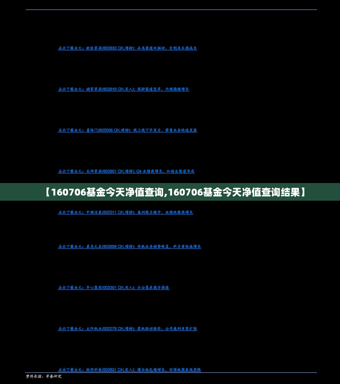 【160706基金今天净值查询,160706基金今天净值查询结果】 【160706基金今天净值查询,160706基金今天净值查询结果】