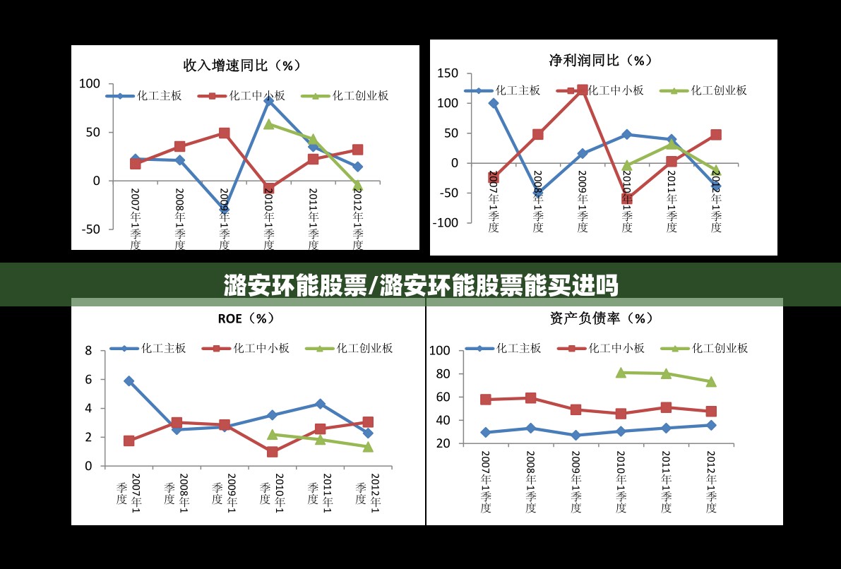 潞安环能股票/潞安环能股票能买进吗