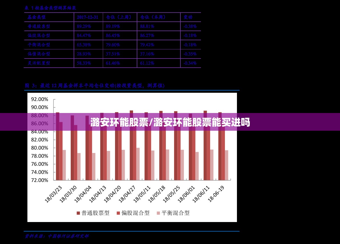 潞安环能股票/潞安环能股票能买进吗