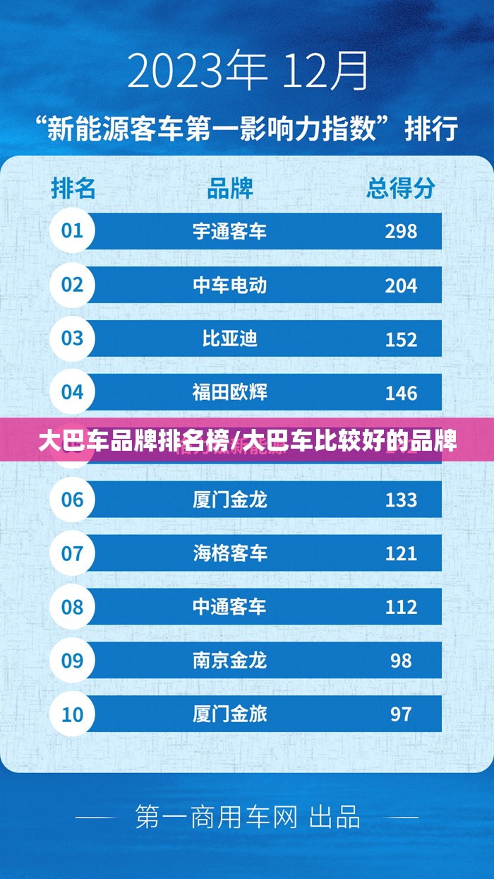 大巴车品牌排名榜/大巴车比较好的品牌 大巴车品牌排名榜/大巴车比较好的品牌