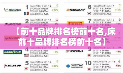 【前十品牌排名榜前十名,床前十品牌排名榜前十名】