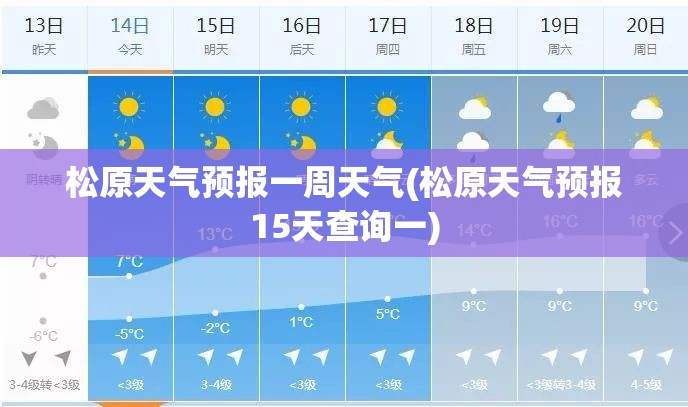 松原天气预报一周天气(松原天气预报15天查询一)