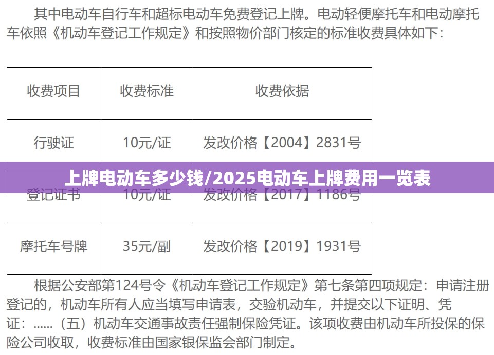 上牌电动车多少钱/2025电动车上牌费用一览表 上牌电动车多少钱/2025电动车上牌费用一览表