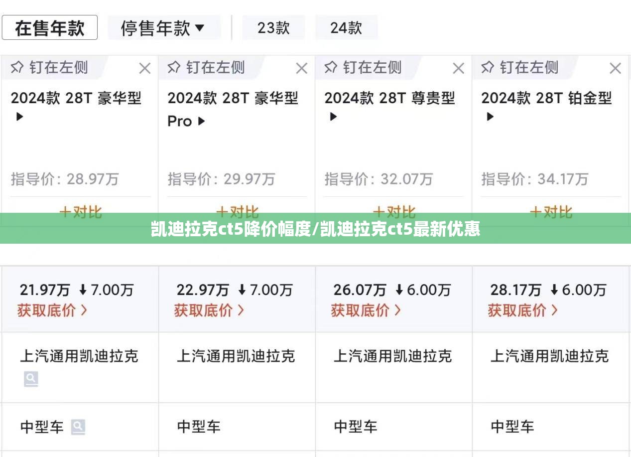 凯迪拉克ct5降价幅度/凯迪拉克ct5最新优惠