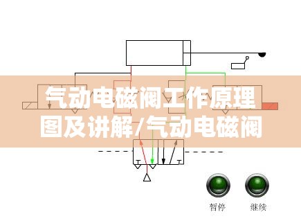 气动电磁阀工作原理图及讲解/气动电磁阀工作原理图及讲解视频