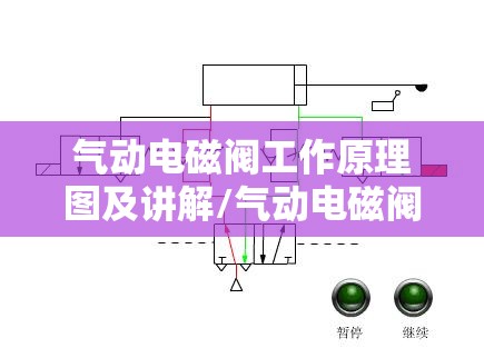气动电磁阀工作原理图及讲解/气动电磁阀工作原理图及讲解视频