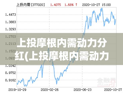 上投摩根内需动力分红(上投摩根内需动力吧) 上投摩根内需动力分红(上投摩根内需动力吧)