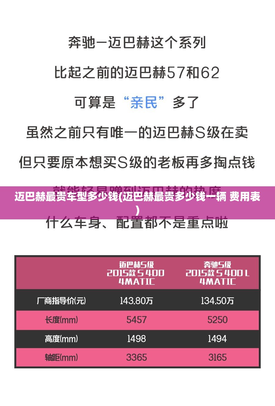 迈巴赫最贵车型多少钱(迈巴赫最贵多少钱一辆 费用表) 迈巴赫最贵车型多少钱(迈巴赫最贵多少钱一辆 费用表)